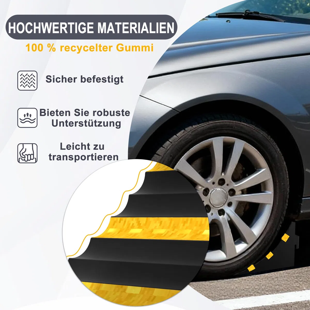 Aufun 2 Stück Gummi Unterlegkeile Auto Anhänger Wohnmobil – Robuste Radkeile mit Griff, 25 x 16 x 19cm rutschfeste Bremskeile für Pkw, LKW, Trailer, Wohnwagen, Radstopper Unterlegkeile