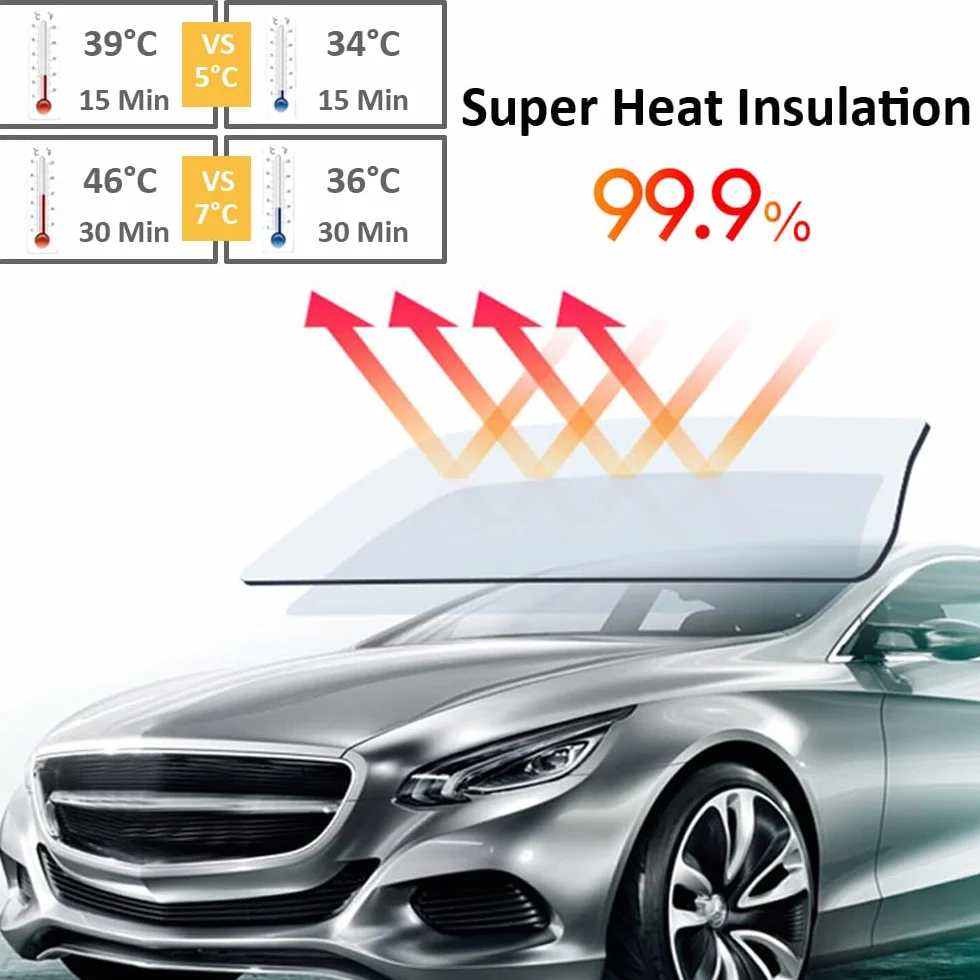 Auto Tönungsfolie 15% VLT Auto Scheibentönungsfolie Sichtschutzfolie Autoscheiben Folie Fensterfolie Scheibenfolie Sonnenschutzfolie Schwarz Glasfolie 60cm x 300cm