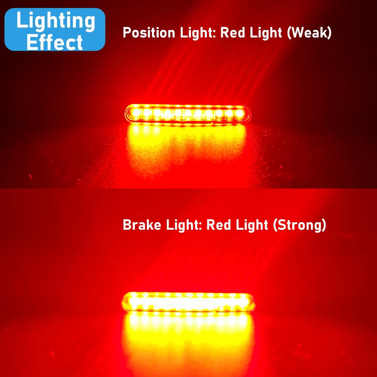 E57 E-geprüft Motorrad E-Bike LED Rücklicht Mini Universal Bremslicht DRL Positionslicht DC12V IP67 Wasserdicht (Rot‌)