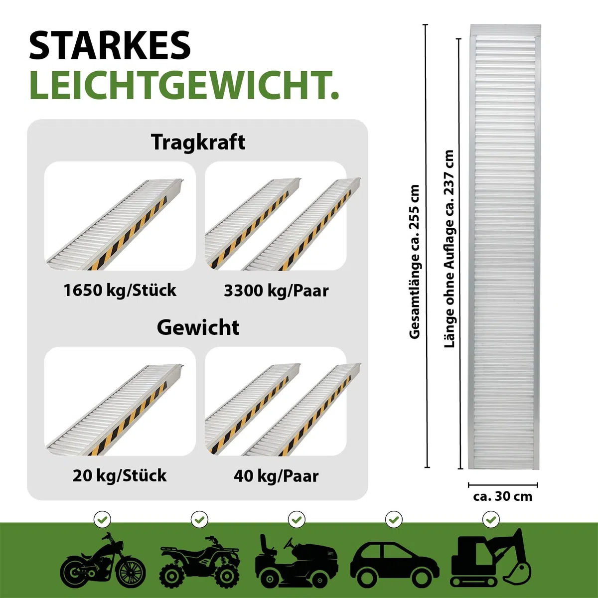 TRUTZHOLM 1x Schwerlastrampe Traglast 1650 kg pro Stück Länge 255 cm Alu