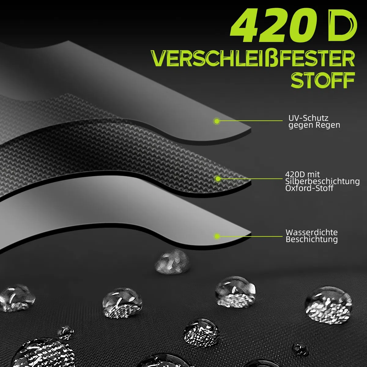 Anhänger Plane 214 x 122 x 13cm (84.25x48.03x5.12 inch), 750 kg Anhängerplane 420D Heavy Duty Wasserfest Winddichte for pkw Car Trailer with Grommets & Rope
