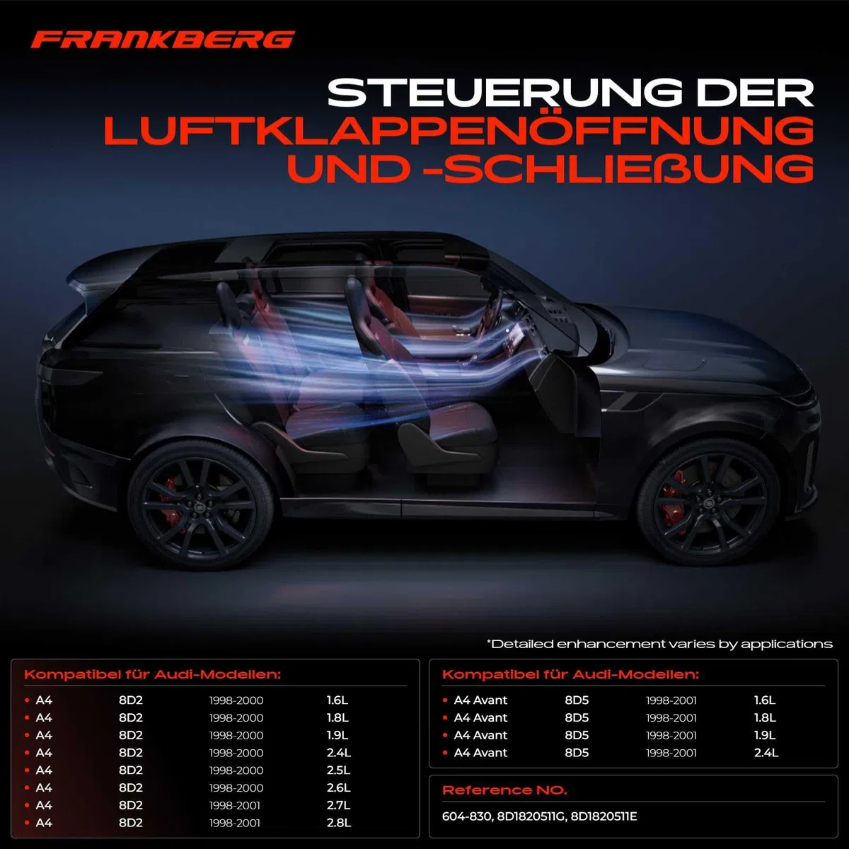 Frankberg Stellelement Mischklappe für Passat 3B2 3B3 Variant 3B5 3B6 A4 8D2 8D5 B5 Superb I 3U4 1998-2008 8D1820511E
