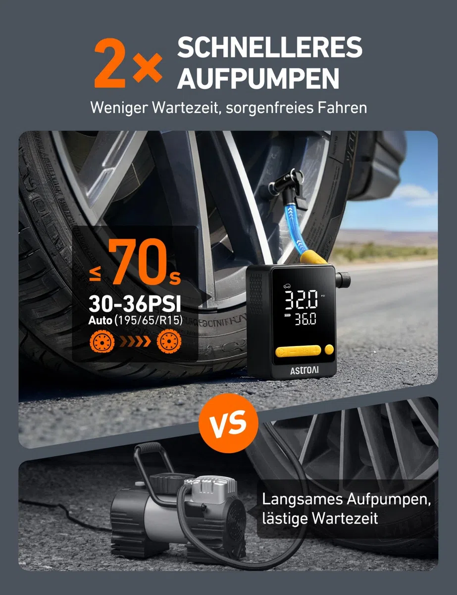 AstroAI Fahrradpumpe Elektrische Luftpumpe, 150PSI Kabellose integrierte Akku-Luftpumpe mit Autostop, 2X Schnelleres Aufpumpen in 70 s, Tragbare Reifenpumpe für Auto, Rennrad, Motorrad, Bälle