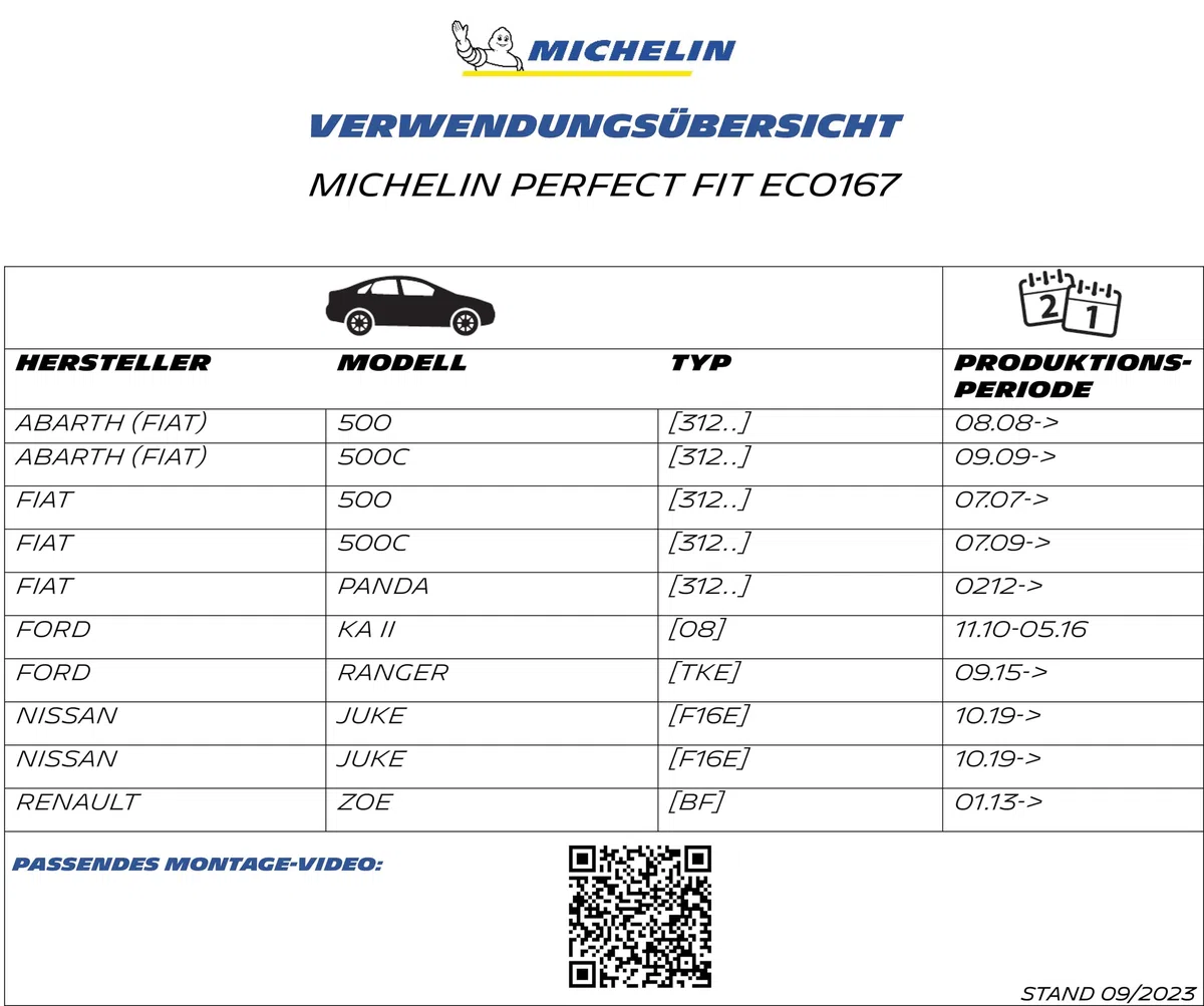 MICHELIN Perfect Fit 167 Scheibenwischer Set | Fiat 500, Ford KA II | 600/350mm | Gelenkfreie Wischerblätter | Perfekte Passform, Geräuscharm | Nachhaltige Verpackung