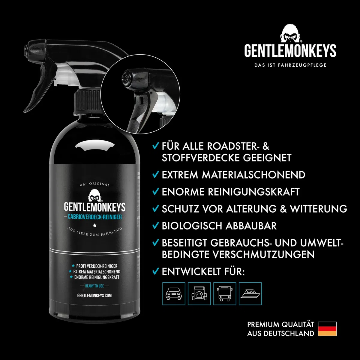 GENTLEMONKEYS Profi Cabrio Verdeckreiniger Set Auto (500ml + Applikationsschwamm) • Spezialreiniger Cabrio Verdecke & Markisen • Entfernt hartnäckigste Verschmutzungen • Biologisch abbaubar