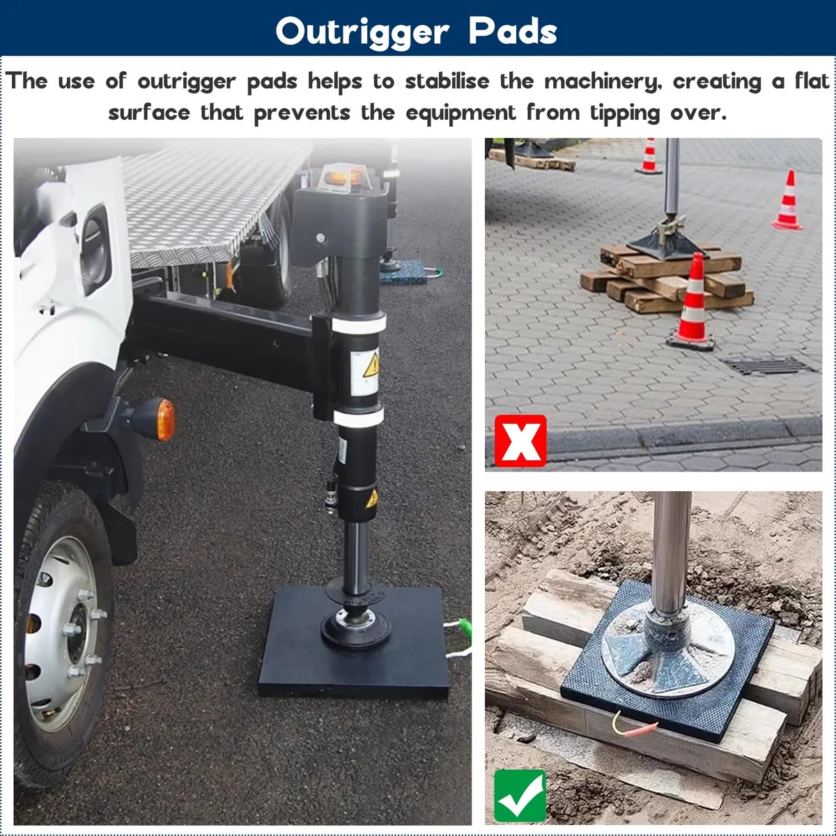 wagenheber auflage Stapelwagenheber-Pads, 2er-Set, Pad-Blöcke für Wagenheber-Stabilisierungsbeine für Abschleppdienste, LKW-Anhänger, Kran, Abschleppfahrwerk, Wohnmobil-Pads für Nivellierwagenheber(50